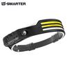LED COB Induction Headlamp Built-in Battery Sensor Head Flashlight USB Rechargeable 5 Lighting Modes Waterproof Headlight
