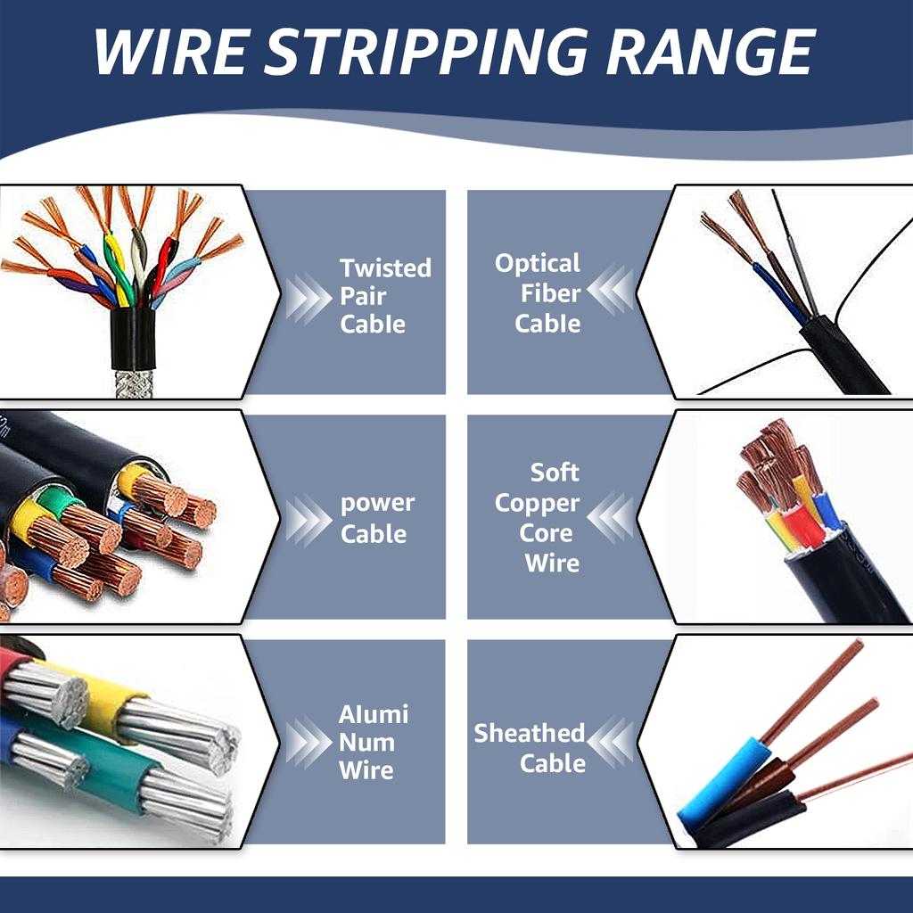 1-70mm Wire Stripper Manual Wire Stripping Tool Portable Electric Drill Powered Copper Scrap Wire Peeler Hand Crank Support Use