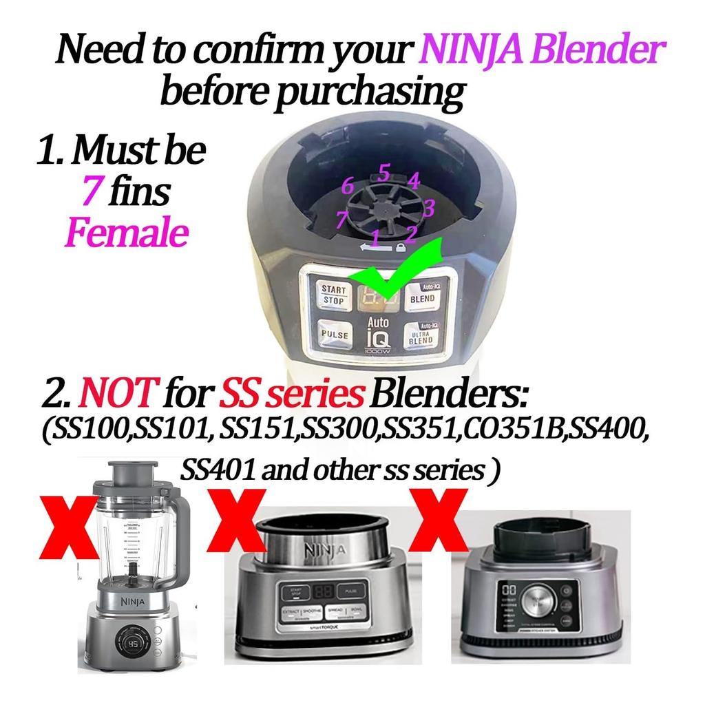 7-лезвийный мужской нож для блендера с резиновой прокладкой, запасная часть, совместимая с NurtiNinja AutoiQ BL480 BL482 BL642 BL682 NN102