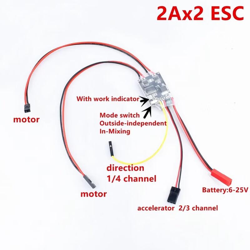 AXISFLYING Dual-Channel Bidirectional Brushed ESC