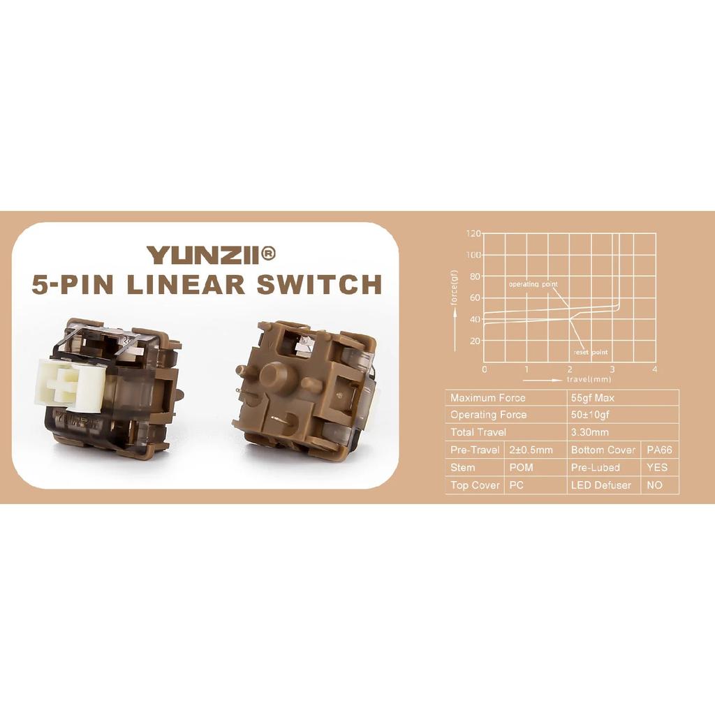 YUNZII Cocoa Cream V2 Pre-Lubed 5-Pin Early Bottoming Linear Switch for Hot Swappable Mechanical Gaming Keyboard, 35Pcs/Pack
