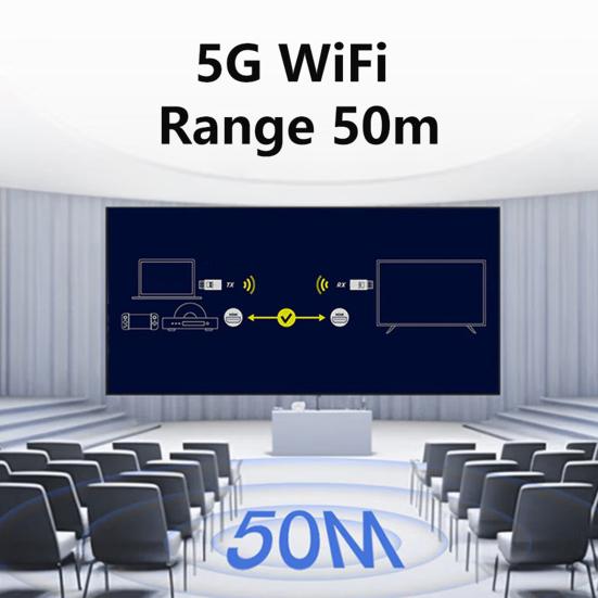 Беспроводной высокоскоростной передатчик и приемник Yousheng 4K/1080P 60 Гц двухрежимный удлинитель для зеркалирования экрана для ноутбука, ПК, телефона, телевизора, проектора, дальность 50 м