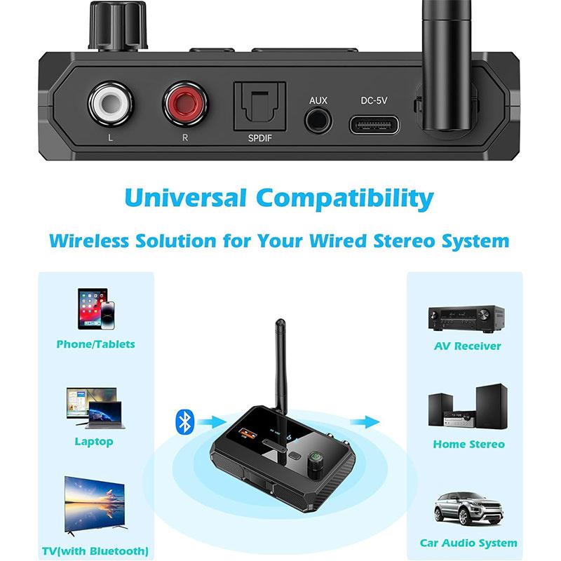 Bluetooth 5.3 аудио приемник беспроводной поддержки U-диск аудио адаптер с Aux 3.5 мм RCA оптический разъем для автомобиля ТВ ПК колонки