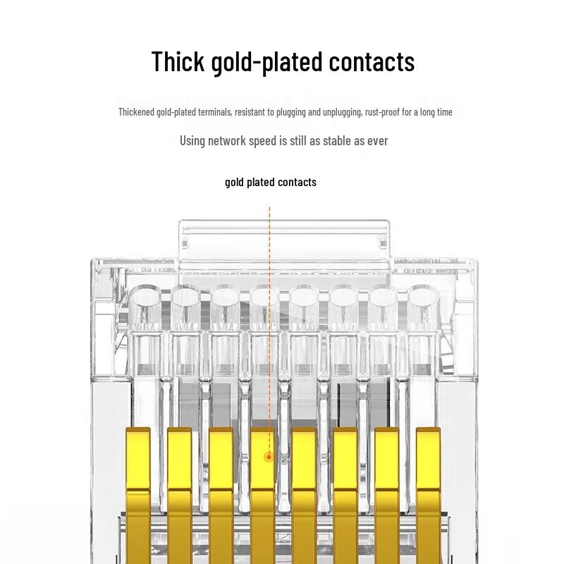 Ugreen Cat5e RJ45 Gigabit Ethernet Connectors
