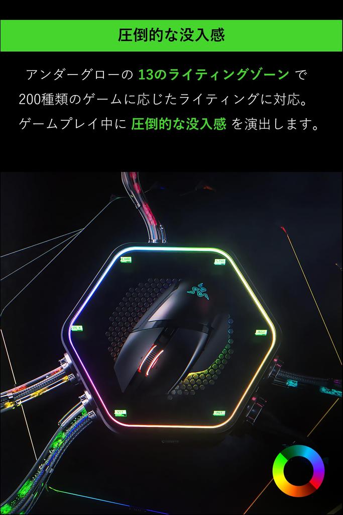 Razer Игровая мышь Basilisk V3 Pro Беспроводное Bluetooth-соединение Оптический сенсор Focus Pro 30K Оптические переключатели 3-го поколения Колесо прокрутки с наклоном 11