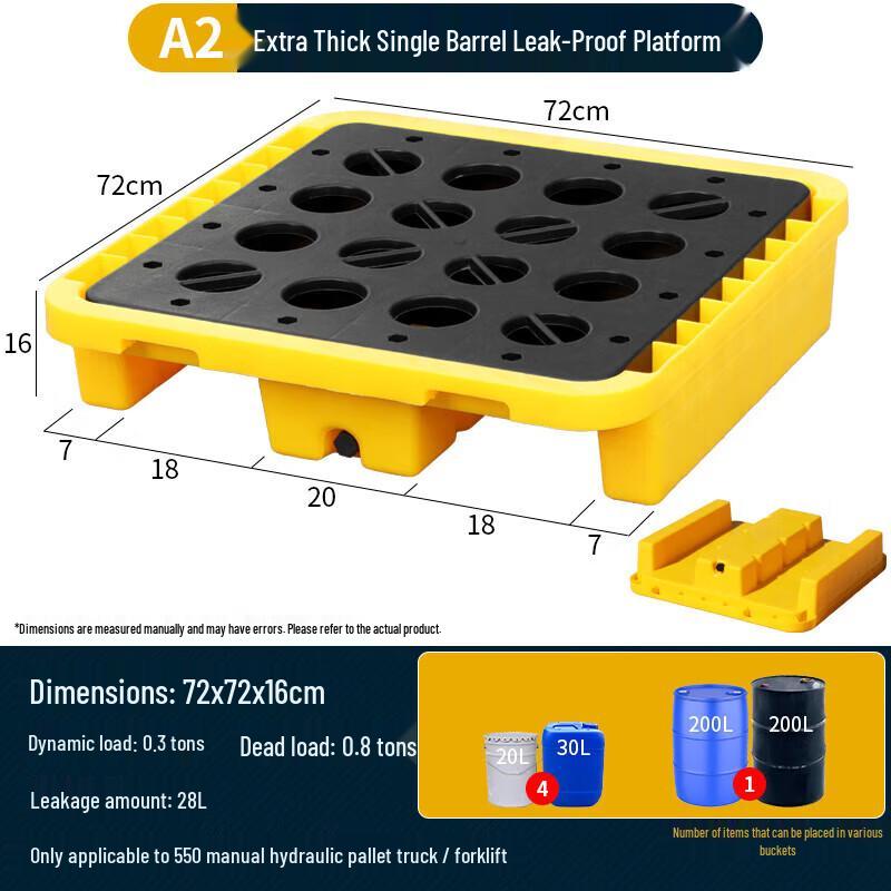Industrial Spill Containment Pallets