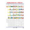 Learning Materials Roman Letters Poster Kanrei Style and Hepburn Style Notation Large B2 Size Learning Poster Learning In the Bath Educational Toy for