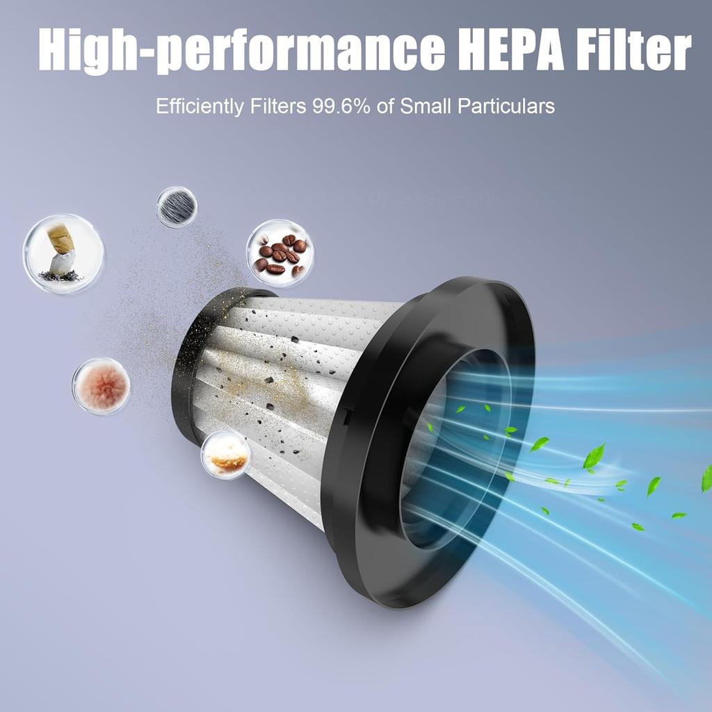 Многоразовые сменные HEPA-фильтры: 2 шт. Ручной пылесос Сборщик пыли Мини-фильтр Hepa Фильтрация для KVC07/KVC09 Наборы пылесосов для клавиатуры