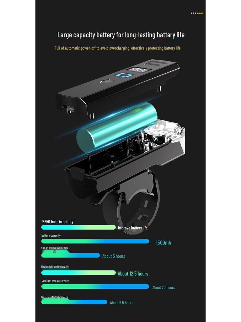 High Brightness Bicycle Light with TYPE-C Charging & Digital Display for Night Riding