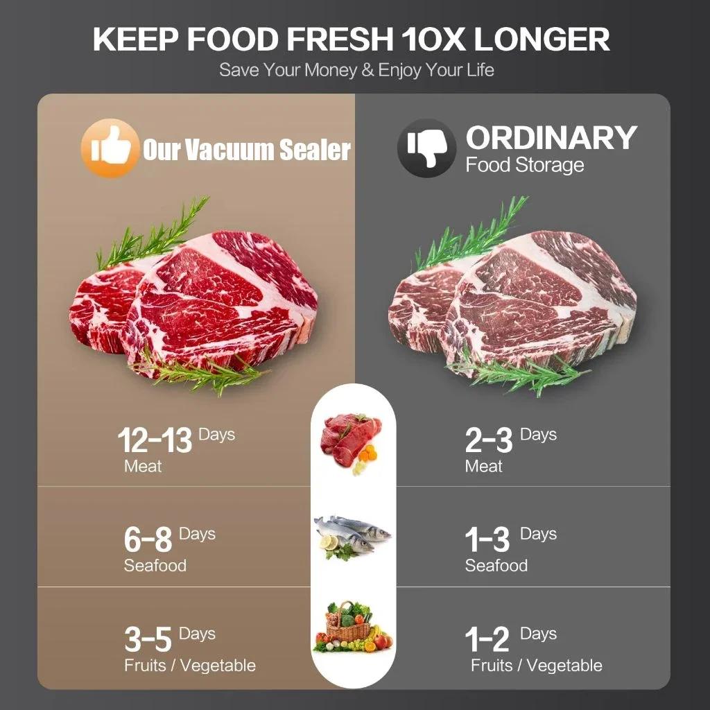 Встроенный резак Электрический вакуумный запайщик Хранение продуктов Запайка Сенсорная кнопка Сухие/Влажные Кухонный Вакуумная упаковочная машина для запайки продуктов