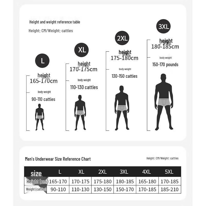 Hengyuanxiang Мужское хлопковое антибактериальное нижнее белье, 3 штуки