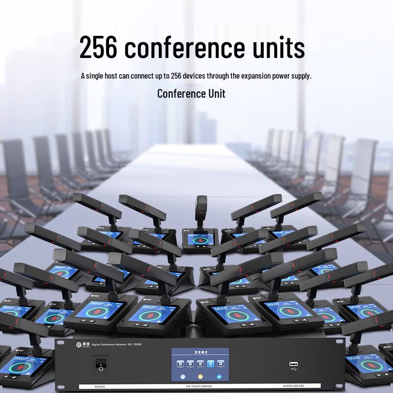 Huidu HD-7300 Wired Conference System Host (CN version)