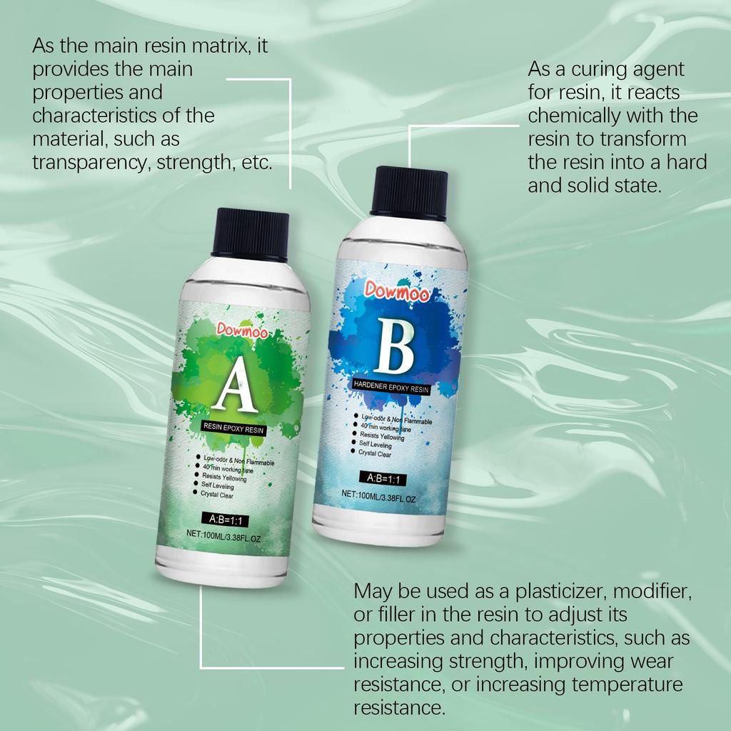 Эпоксидная смола, кристально чистая эпоксидная смола, не желтеющая и не образующая пузырьков, самовыравнивающаяся, легкая смесь 1:1. Литье и покрытие для изготовления ювелирных изделий своими руками из художественной смолы
