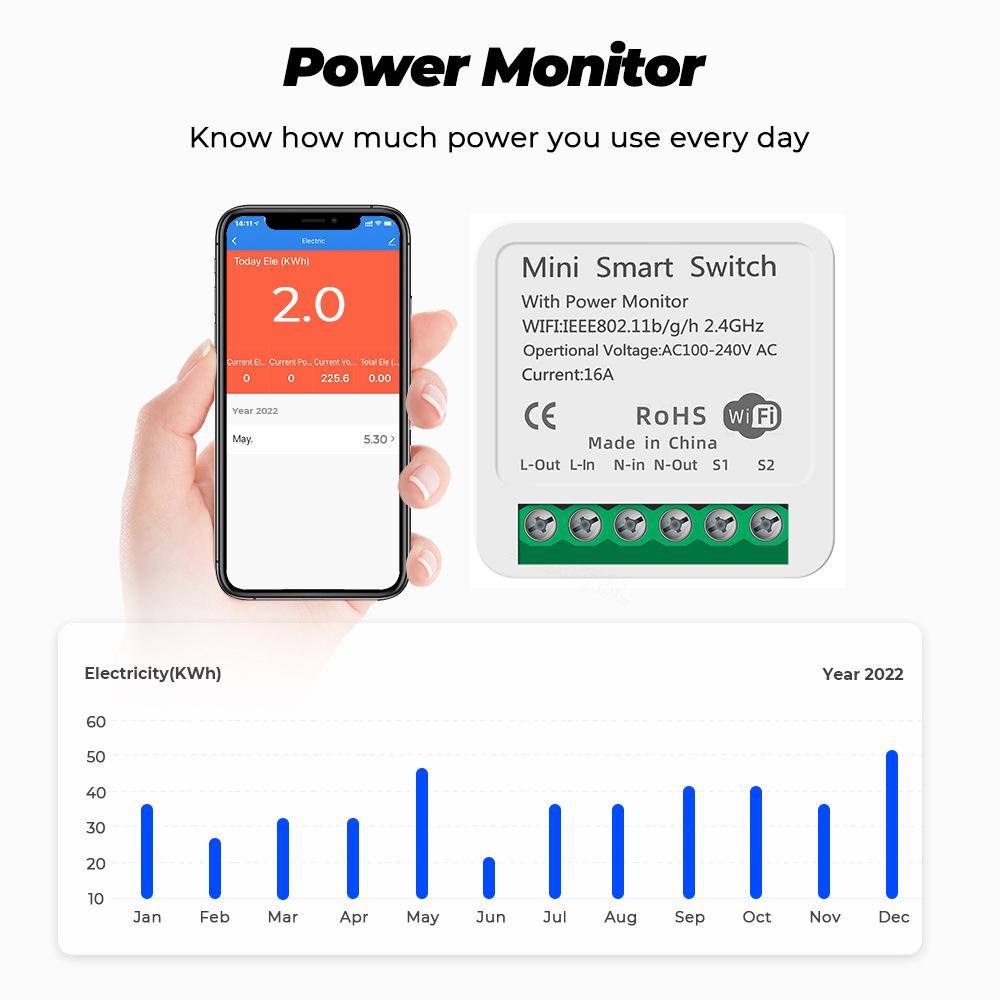 Tuya Умный Мини-переключатель Версия WiFi/Zigbee Монитор мощности Двухпозиционный Домашний DIY Управление через приложение Удаленное Управление по расписанию Поддержка Alexa Google Assistant