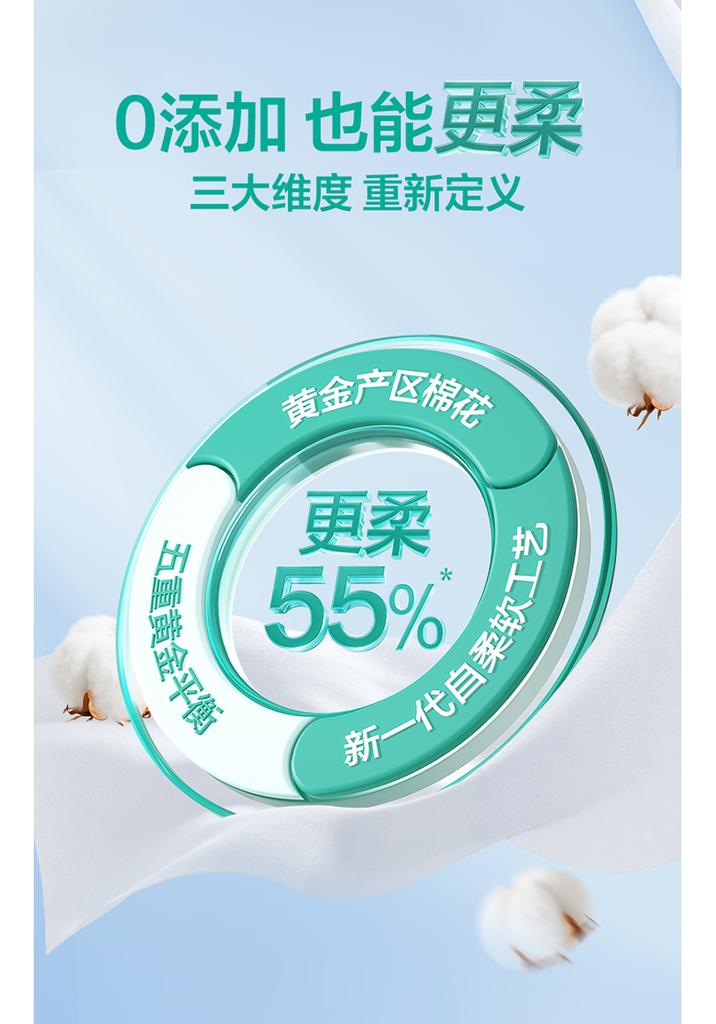 Self Softening Upgrade All Cotton Soft Wipes