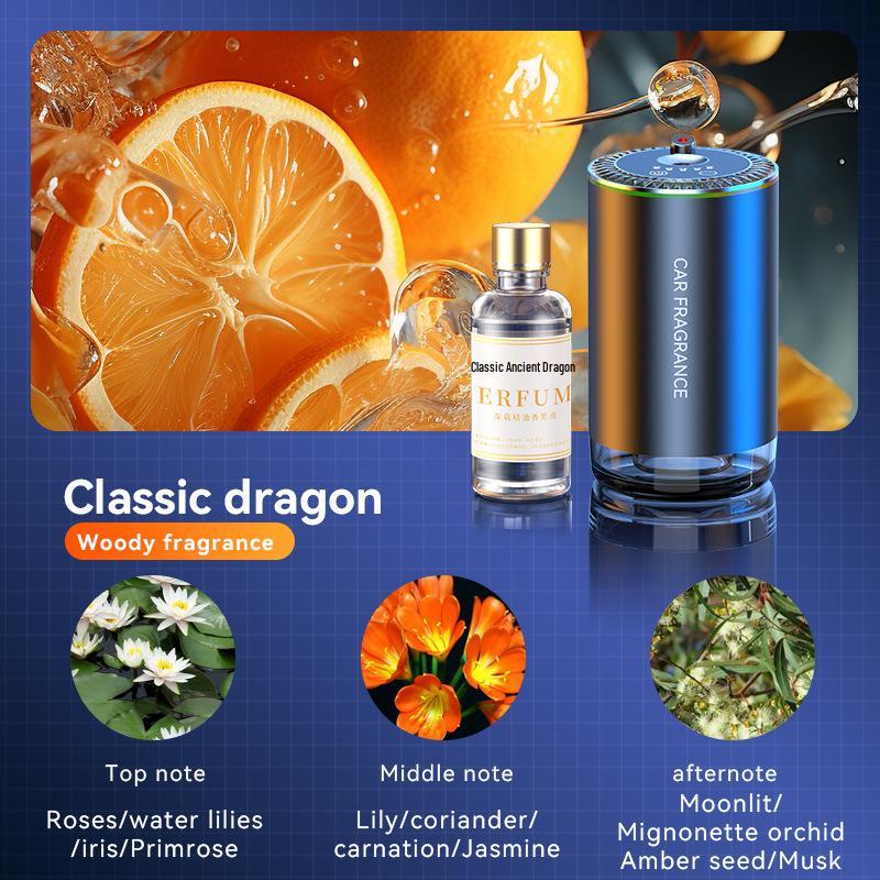 Алюминиевый автомобильный диффузор для духов с автоматическим распылением и атмосферной подсветкой «Звездное небо»