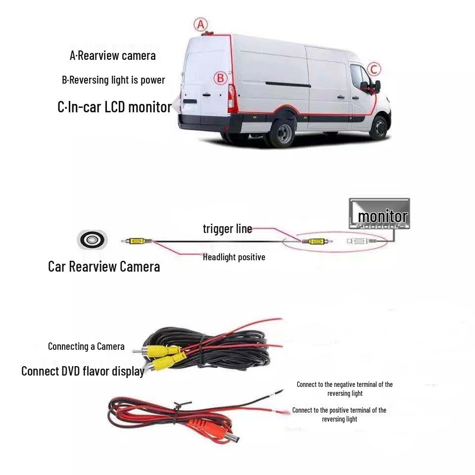 Fiat Ducato/Citroen/Peugeot Высоко расположенный стоп-сигнал HD камера заднего вида
