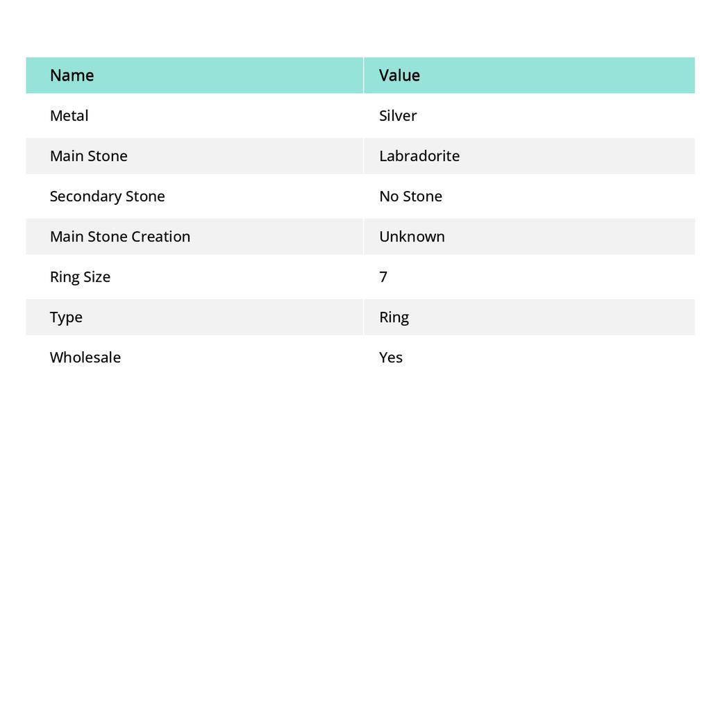 Blue Fire Labradorite Gemstone Ring Handmade Engagement Gift Jewelry 7" P1Y71