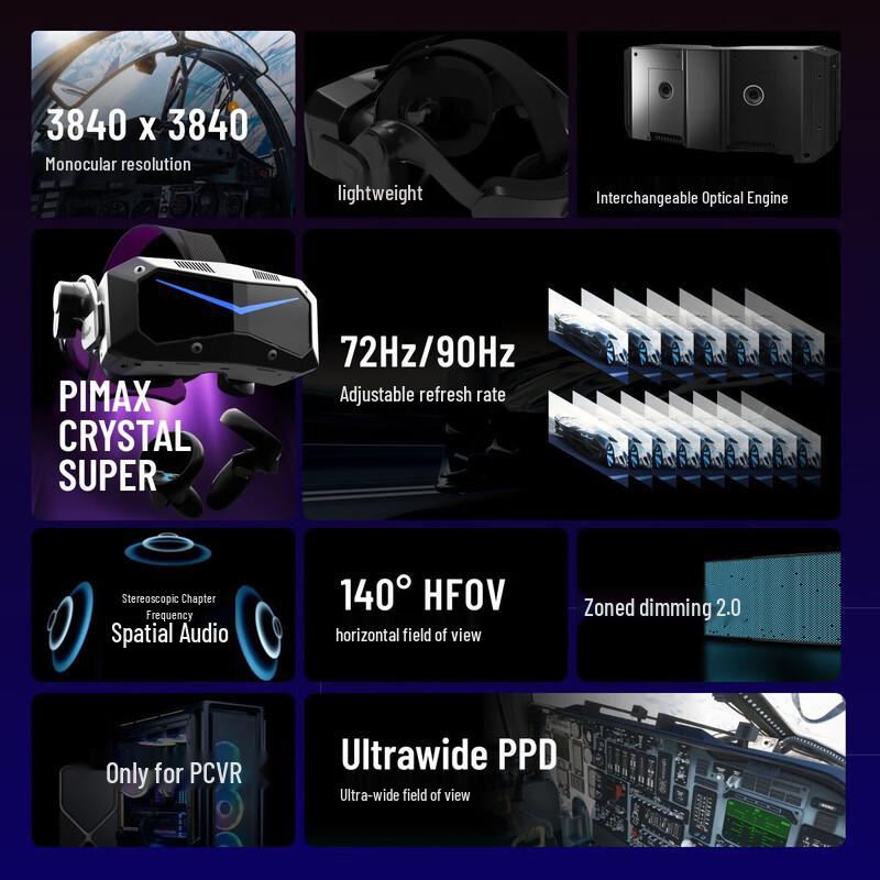 PiMAX Crystal Super VR Headset