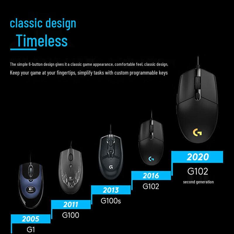 Logitech G102 2nd Gen Wired Gaming Mouse