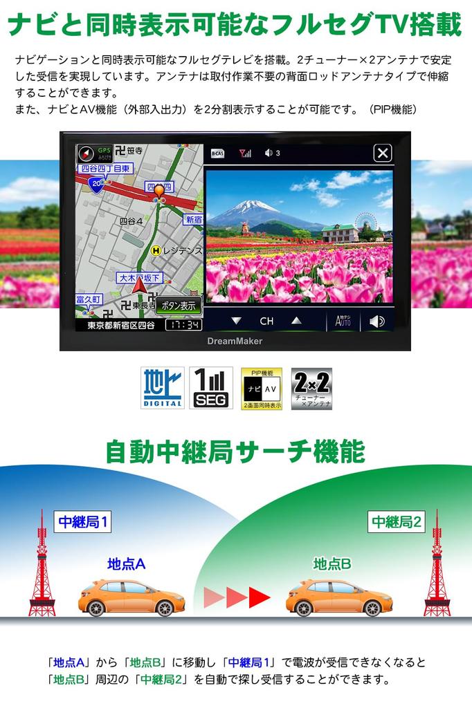 DreamMaker Portable Navigation 2024 Zenrin Backup Rurubu Full-Seg System, 7-inch, Maps, Michibiki, Camera, Data, 12V/24V [PN0707A]