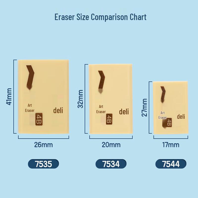 Deli 4B Eraser Set