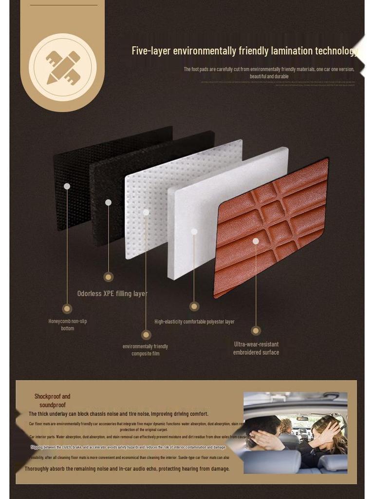 Durable Anti-Slip Leather Floor Mats for Baojun 730/RS-5/RC-3/RC-5/RC-6/Lechi/Yunhai