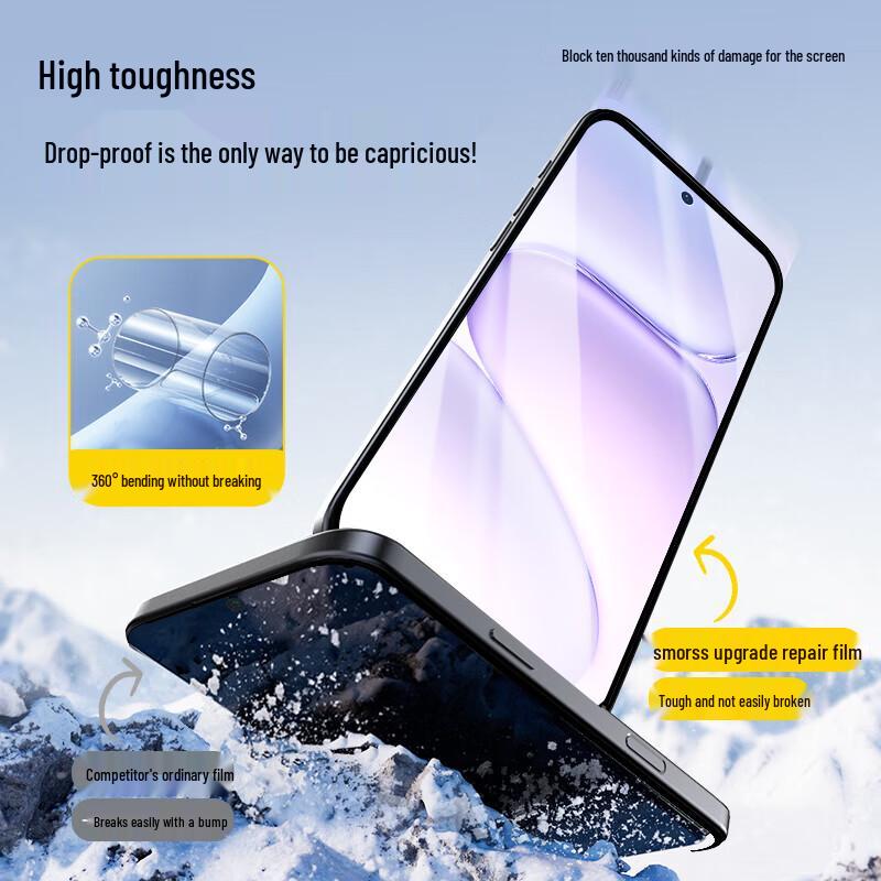 Гидрогелевая защитная пленка Smorss с полным клеем для Honor 600/600 Pro