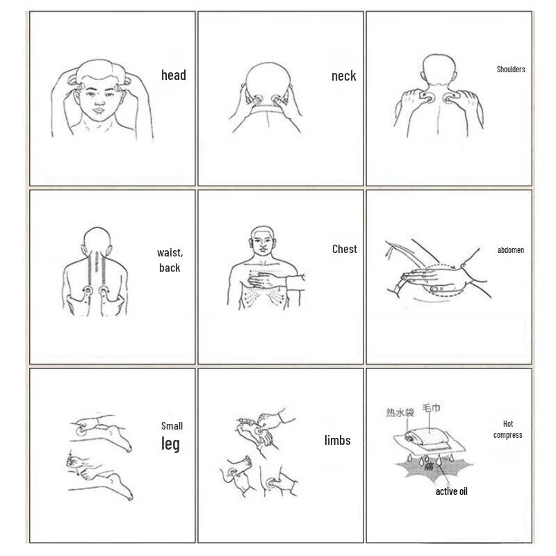 Xiang Yi Tang Topical Pain Relief Series