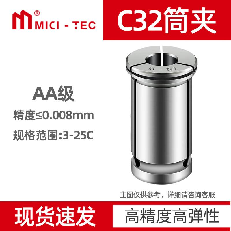 Высокоточный цанговый патрон для ЧПУ Micu C32