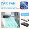 Seat Car Fan USB Plug In Bladeless Rear Pillow Rear Seat Fan,Adjustable Airoutlet Car Fan