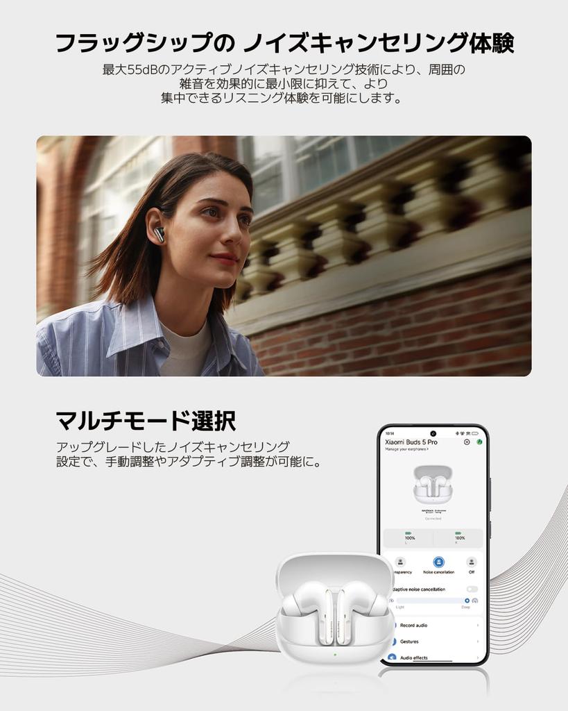Xiaomi Беспроводные наушники Buds 5 Pro, Wi-Fi, звук без потерь 4,2 Мбит/с, 55 дБ ANC, 40 часов воспроизведения, поддержка приложения, запись