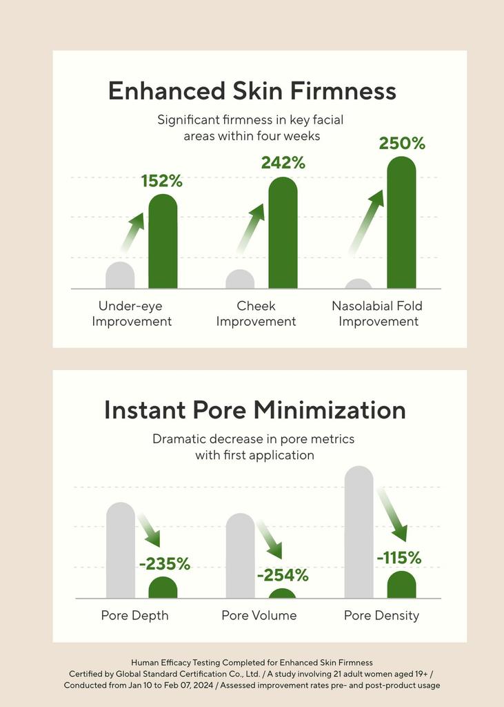 Розмари Ампула для эластичности 30мл [AROMATICA]