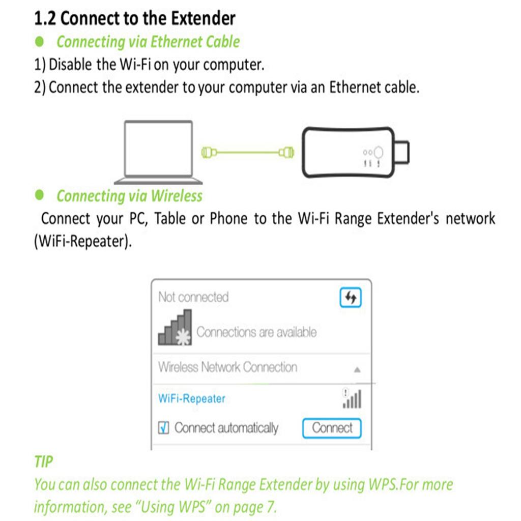 USB беспроводной 300M сетевой ретранслятор WiFi ретранслятор усилитель сигнала