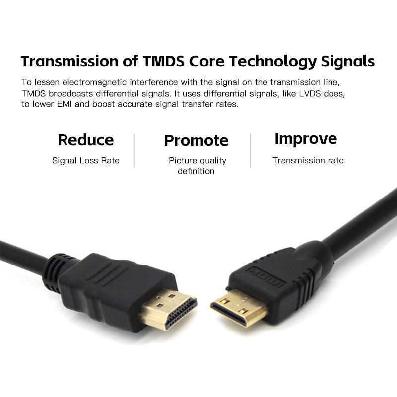 Кабель HDMI высокой четкости на Mini HDMI для телевизора, монитора и проектора
