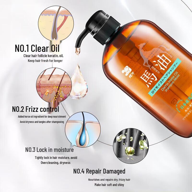 Japanese Horse Oil Nourishing Hair & Body Care Set