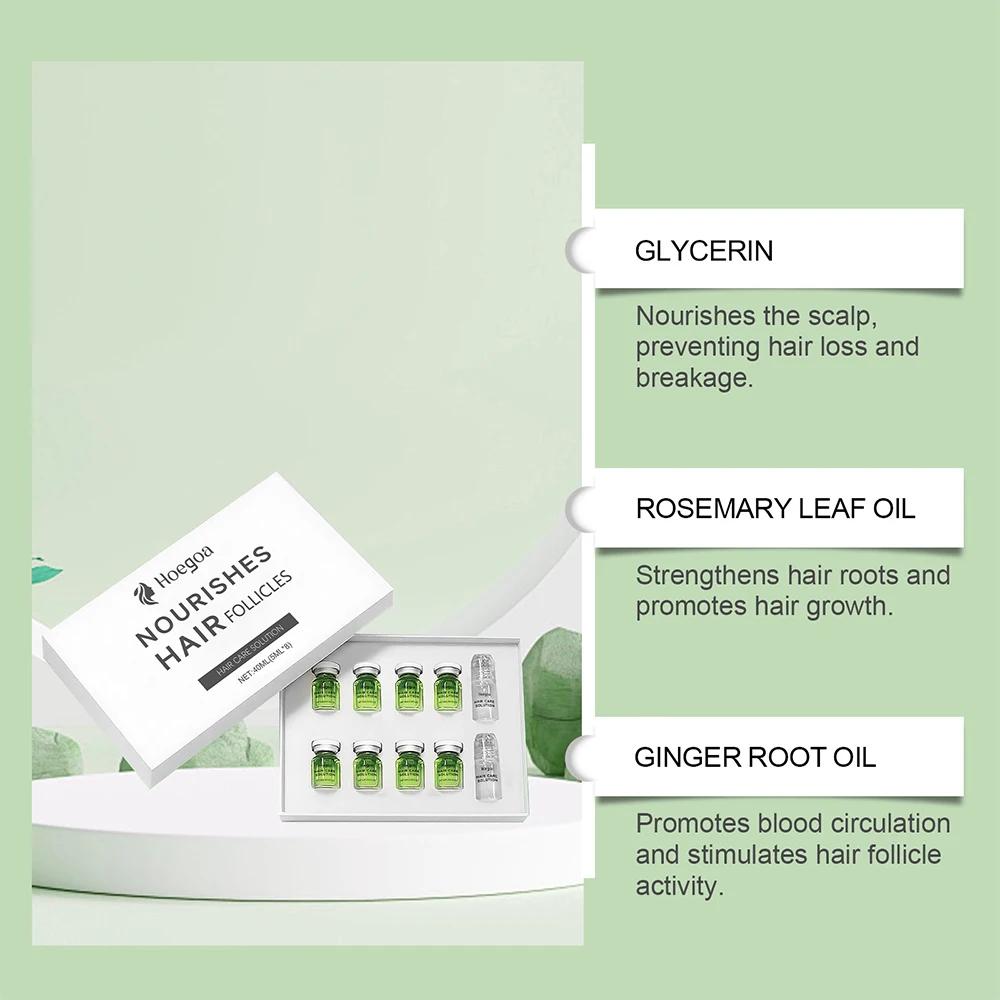 Hair Loss Prevention Serum Strengthen Roots Reduce Shedding Anti-Baldness Nourish Scalp Hair Care Conditioner Men Women 2oz
