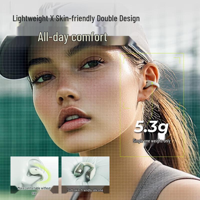 Langsheng TS02 Open-Ear Clip Wireless Sports Earbuds