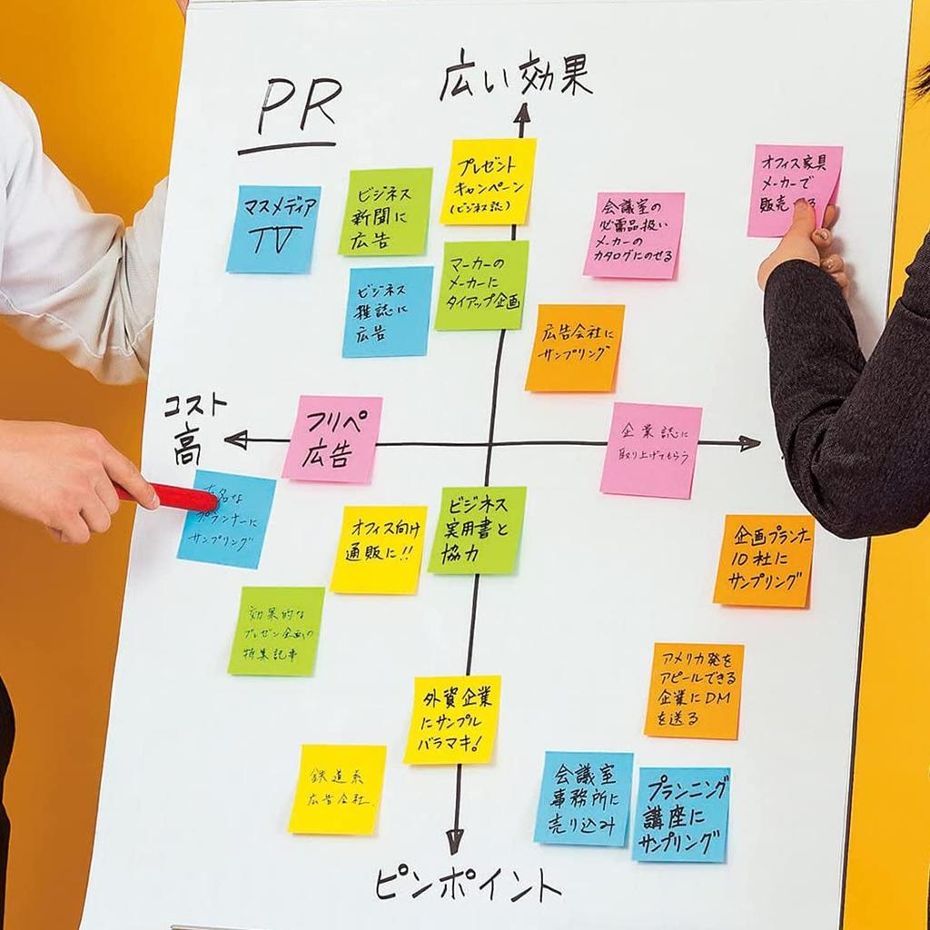 Strong Adhesive Sticky Notes Yellow 75 X 100mm 90 Sheets Post-It 657SS-YN