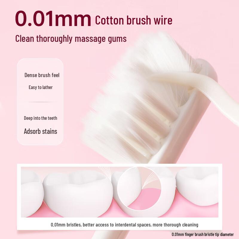 MINISO Взрослая зубная щетка с мягкой щетиной (4-Pack)