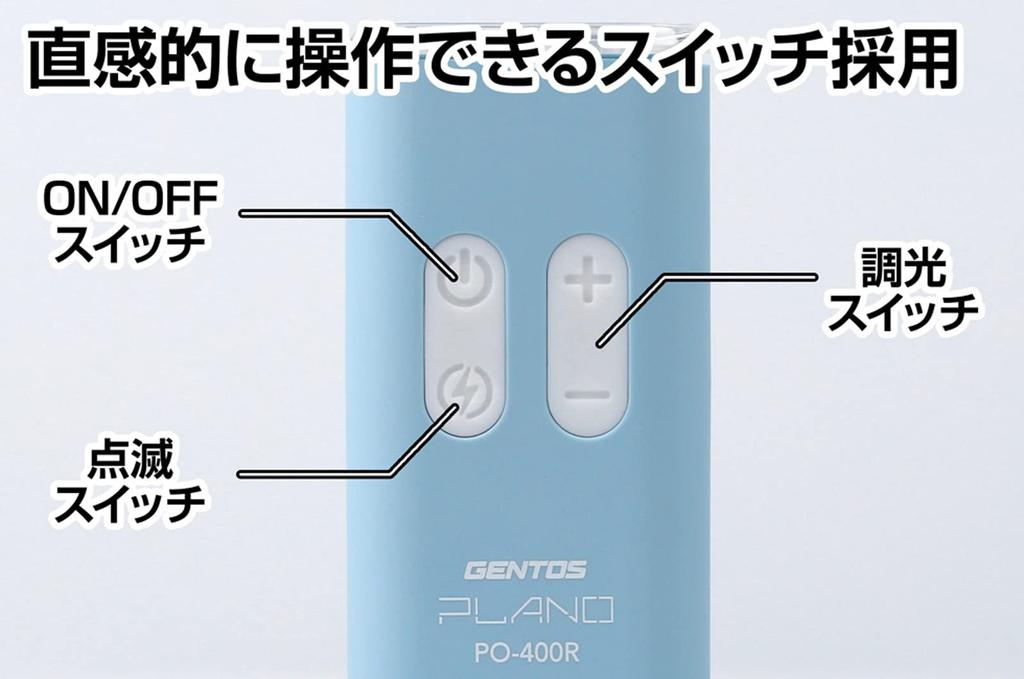 GENTOS Plano LED USB 400 Run Dustproof and Uses Dedicated Rechargeable Battery PO-400R Flashlight, Rechargeable, Lumens, 2-Hour Time, Water-Resistant,