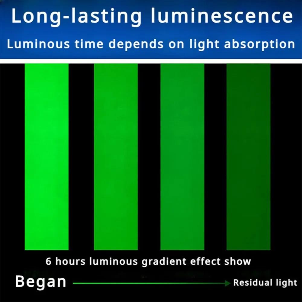 Лестницы Сцена Пожарная безопасность Проход ПЭТ Цветная самосветящаяся лента Высоковязкая противостолкновительная светящаяся лента