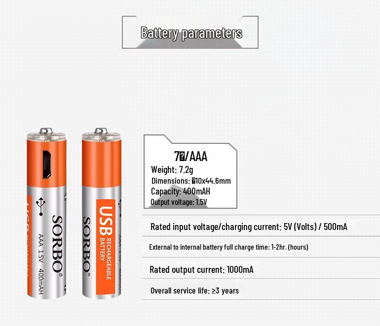 Smart USB Rechargeable AAA Battery Charger Set, 2-Slot Universal 1.5V Lithium Polymer Batteries.