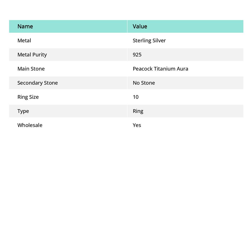 Natural Peacock Titanium Aura 925 Sterling Silver Jewelry Ring Size 10 p1C56