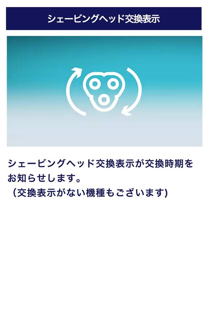 Philips Spare Blade 5000 Series Shaver Original 2 Years Worth [Genuine Product] [Delivering Performance] (Multi-precision Blade) SH50/51