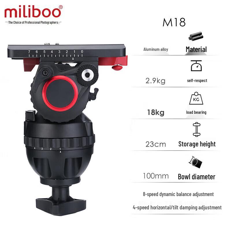 Профессиональные штативные системы и головки Miliboo для тяжелых условий