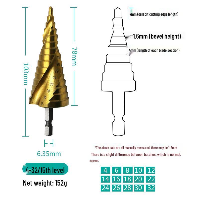 Titanium-Plated Spiral Groove Step Drill Bit 4-32mm Hex Shank Hole Enlarger
