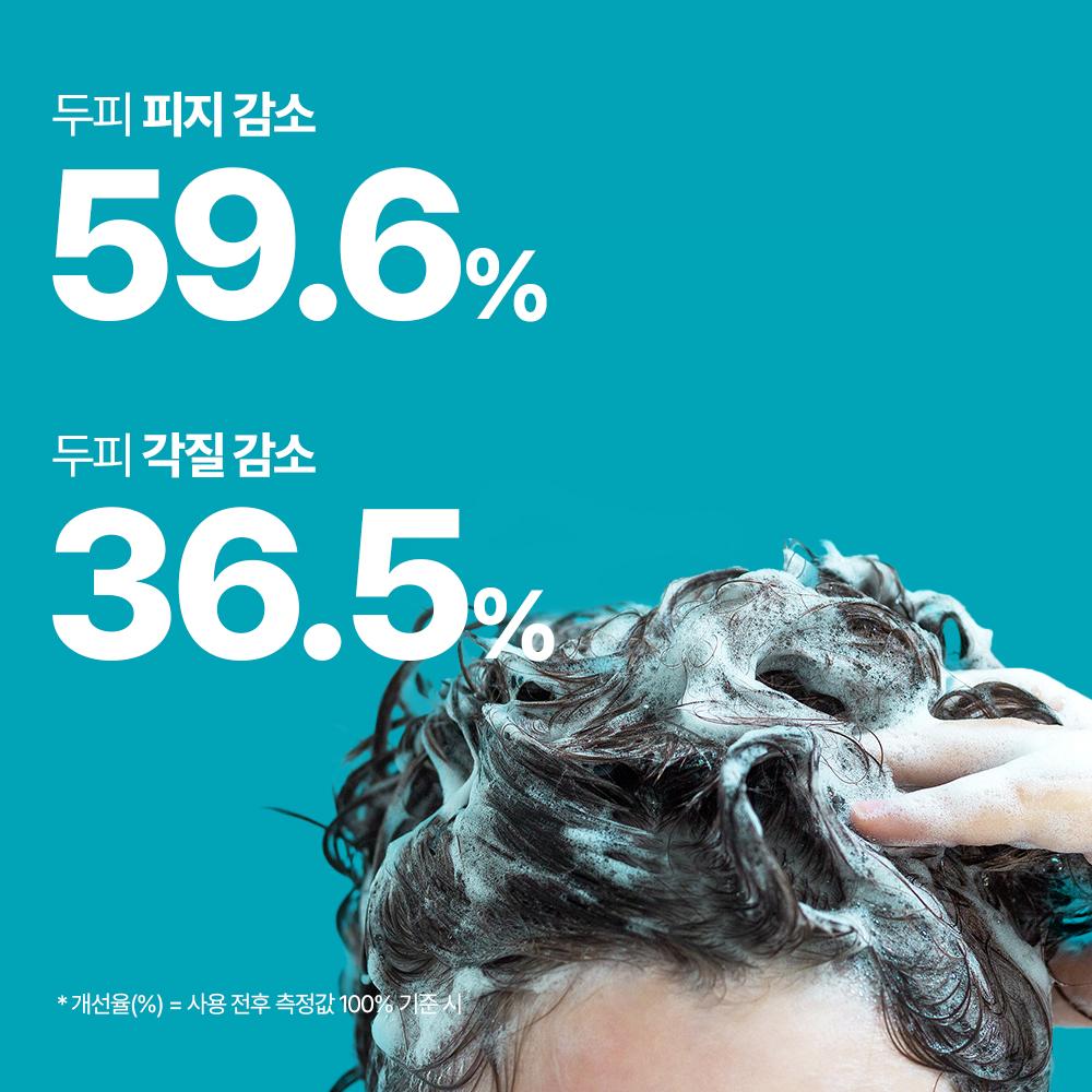 Nature Republic Шампунь против выпадения волос с черной фасолью 300 мл без сульфатов – Очищение без сульфатов, Уход за кожей головы, Корейский