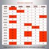 Серия струн для бадминтона YONEX Performance