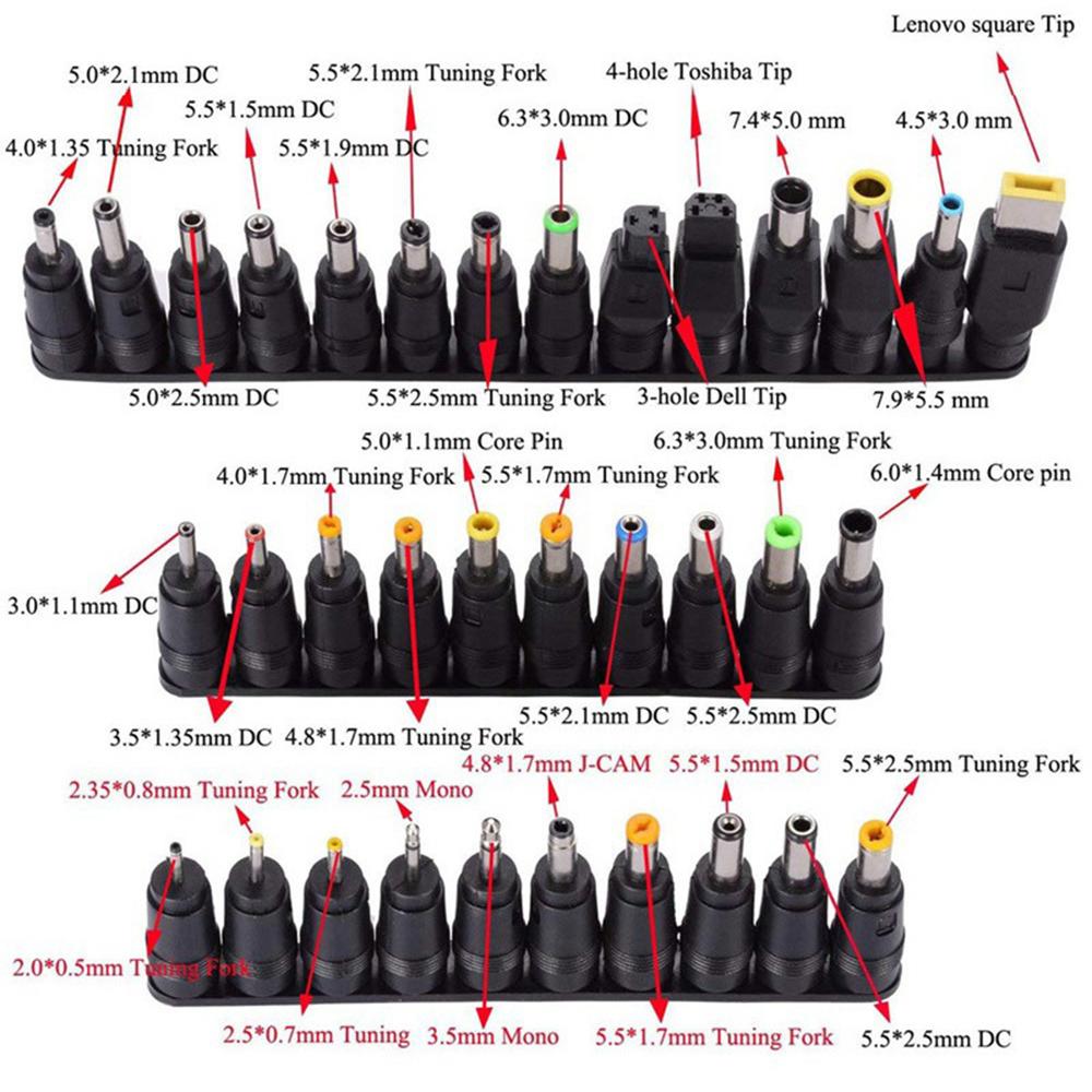 Кабель USB C к DC с функцией Power Boost, Type C на DC, быстрая зарядка 5В/9В/12В/15В/20В, повышающий конвертер, адаптер-кабель для Wi-Fi роутера